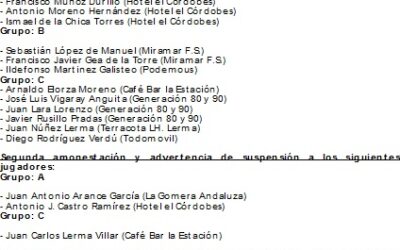 Liga Local de Fútbol 7 Resultados 2º y 3º Jornada y Horarios 5ª y 6ªJornada
