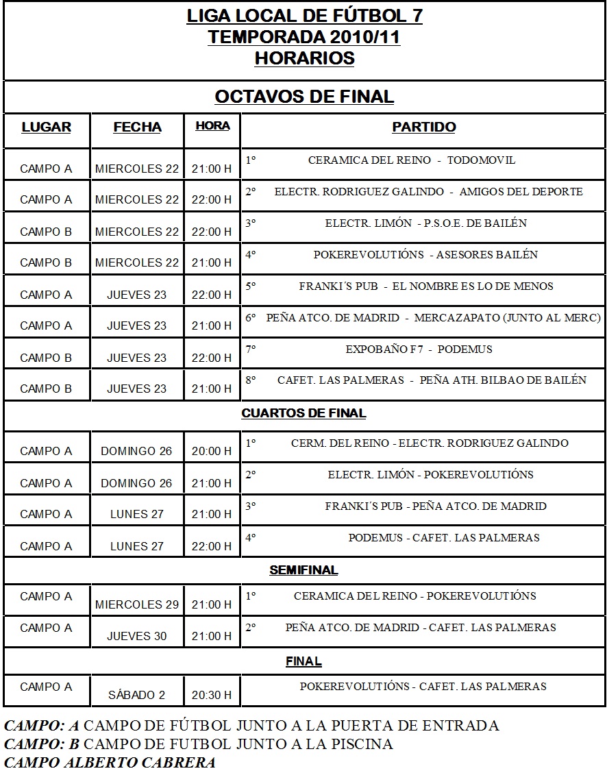 FINAL_DE_FUTBOL_7_2011