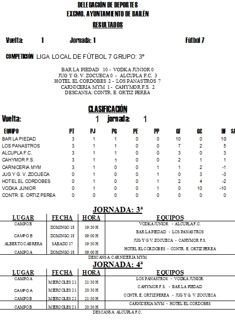 GRUPO 3º