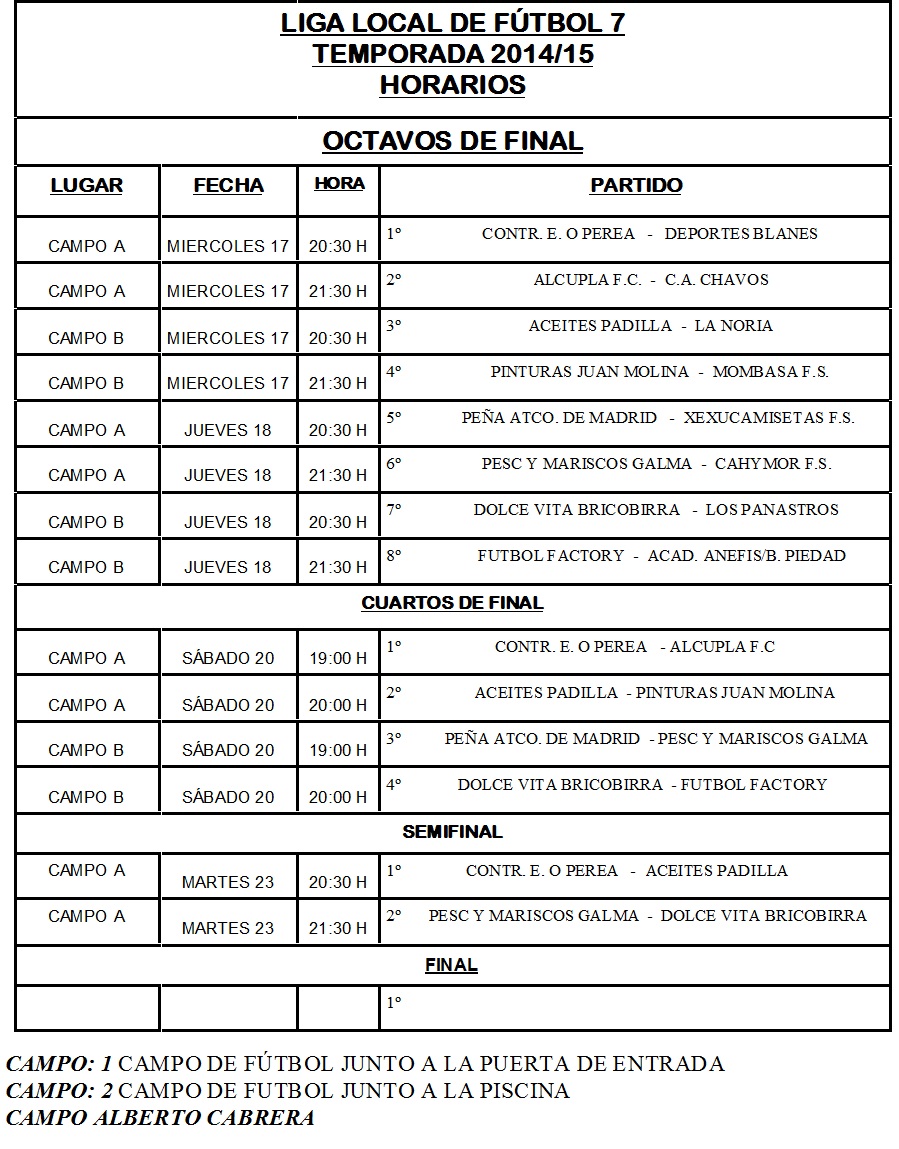 semifinales