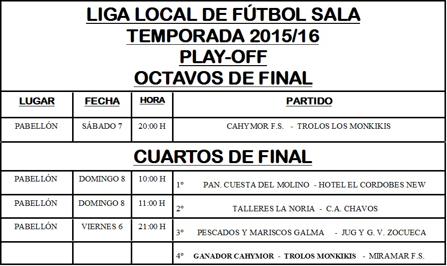 HORARIOS PLAY-OFF