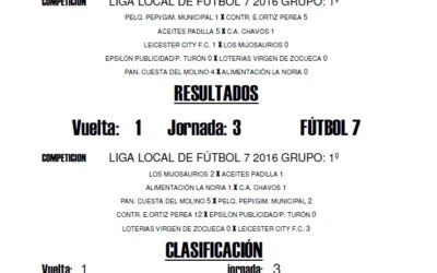 LIGA LOCAL DE FÚTBOL 7 HORARIOS JORNADA 5ª Y 6ª