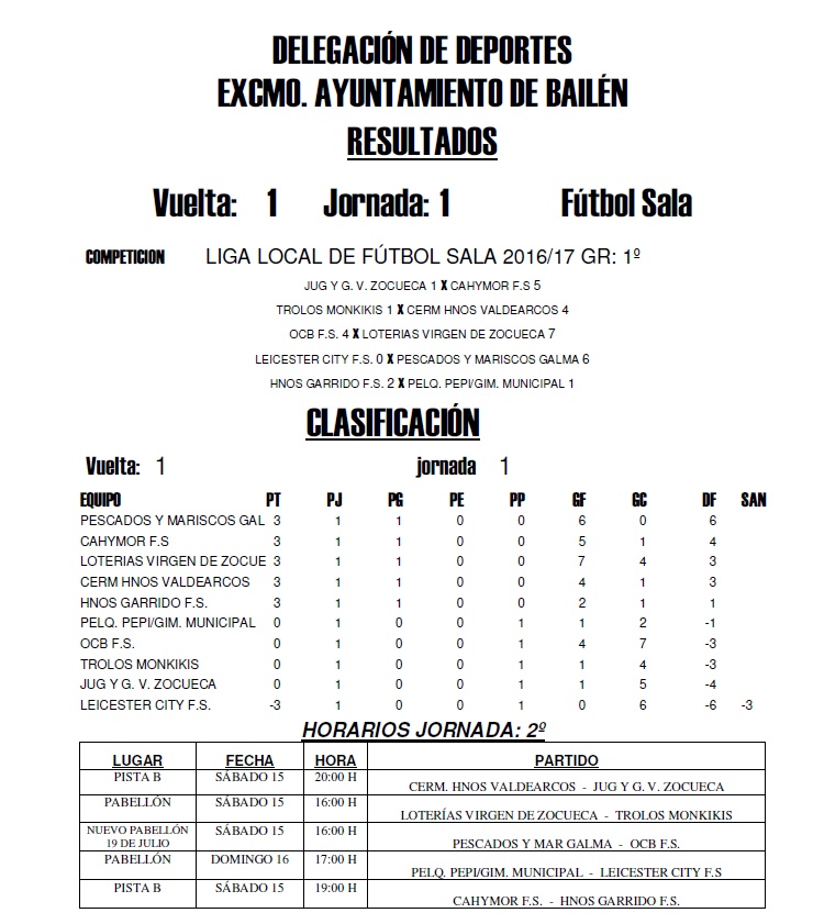 Grupo liga local