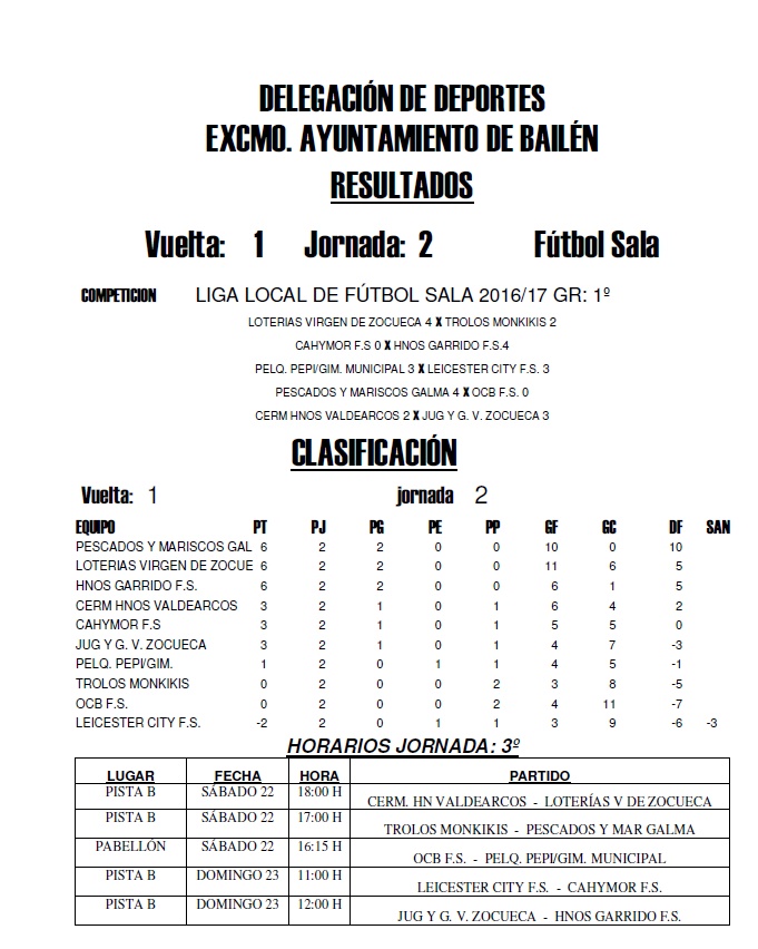 gRUPO 1º LIGA