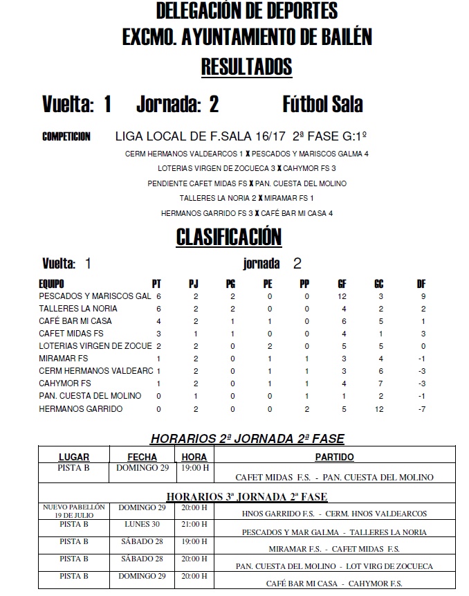 Grupo 1º L