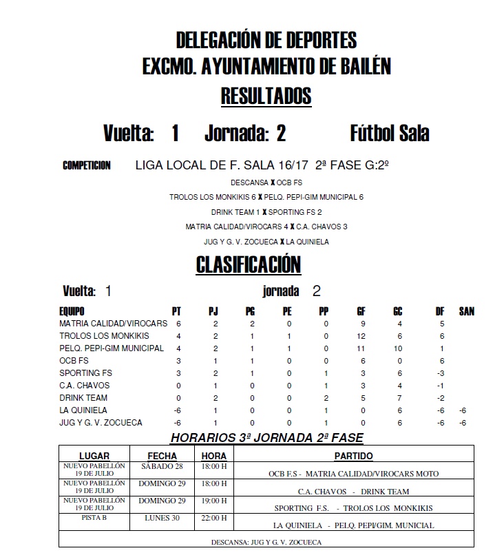 Grupo 2º L
