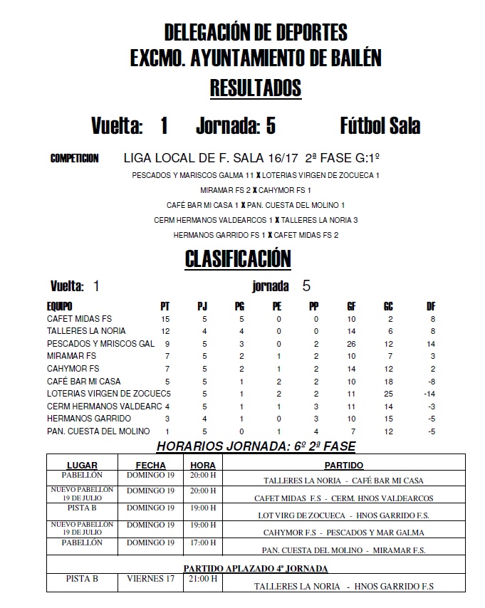 llocal gr 1º