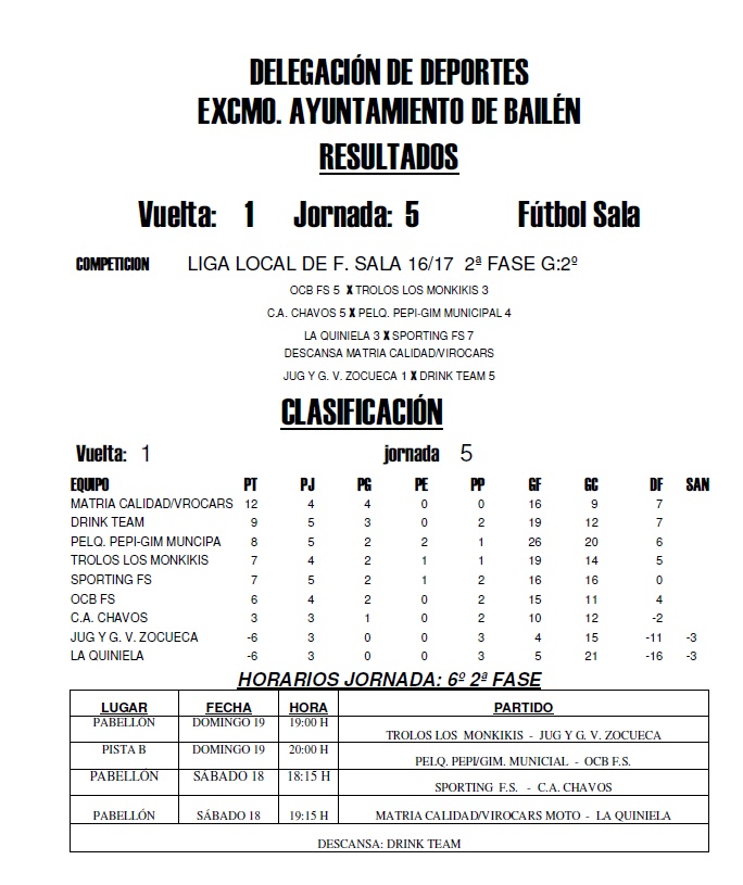llocal gr 2º