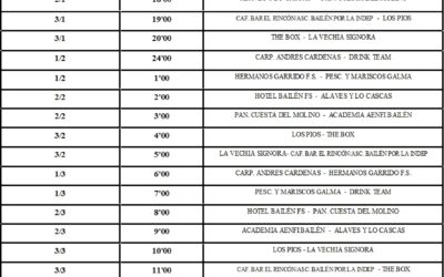 XXI 28 HORAS LOCALES DE FÚBOL SALA «XXI MEMORIAL JOSE PARREÑO VILLAREJO»