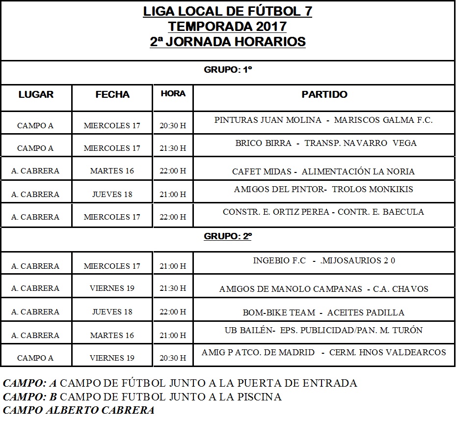 Jornada 2º