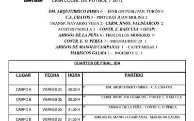 LIGA LOCAL DE FÚTBOL 7 HORARIOS CUARTOS DE FINAL
